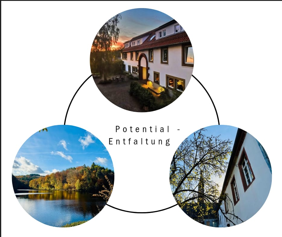 Drei Orte – ein Projekt für Potentialentfaltung